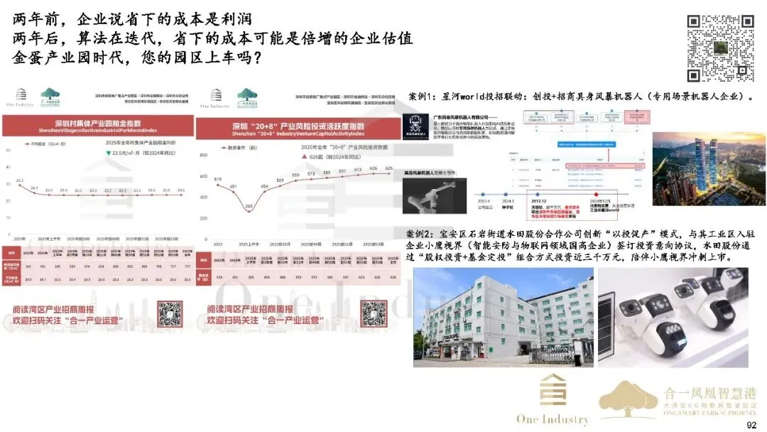 2025年深圳20+8产业及产业园区市场研报之产业金融篇