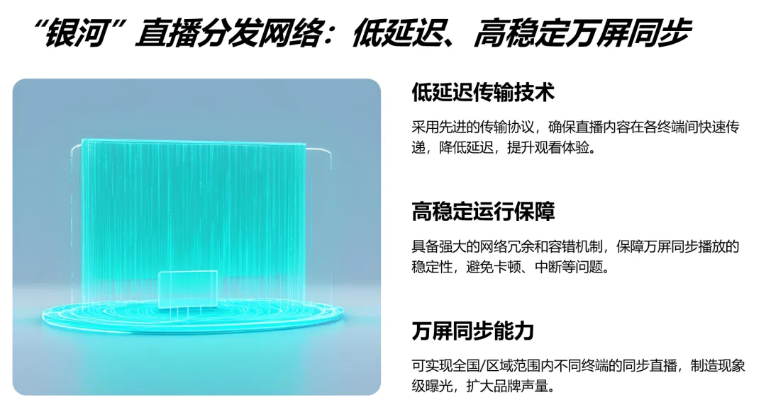 万屏智联,重构线下营销新势能