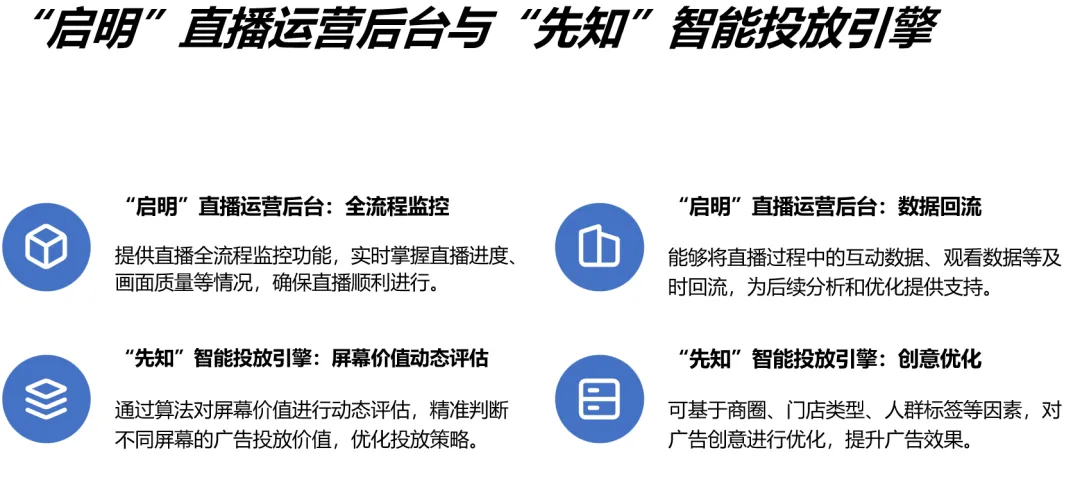 万屏智联,重构线下营销新势能