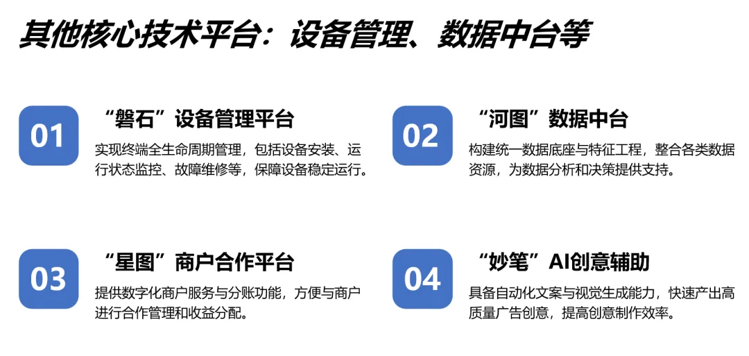 万屏智联,重构线下营销新势能