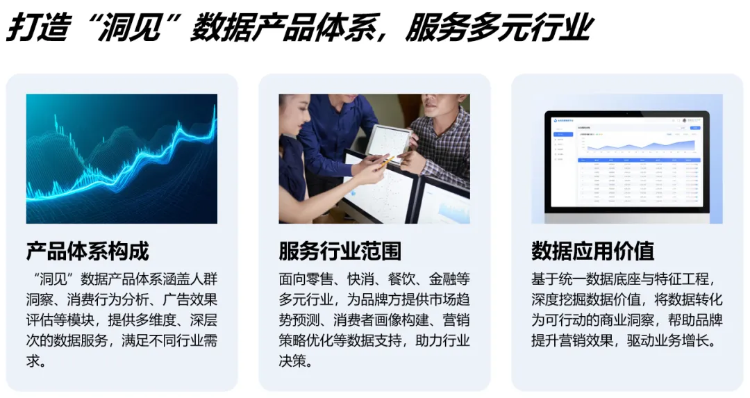 万屏智联,重构线下营销新势能