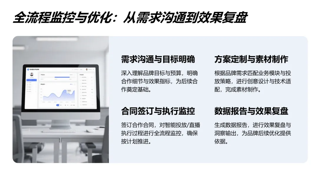 万屏智联,重构线下营销新势能