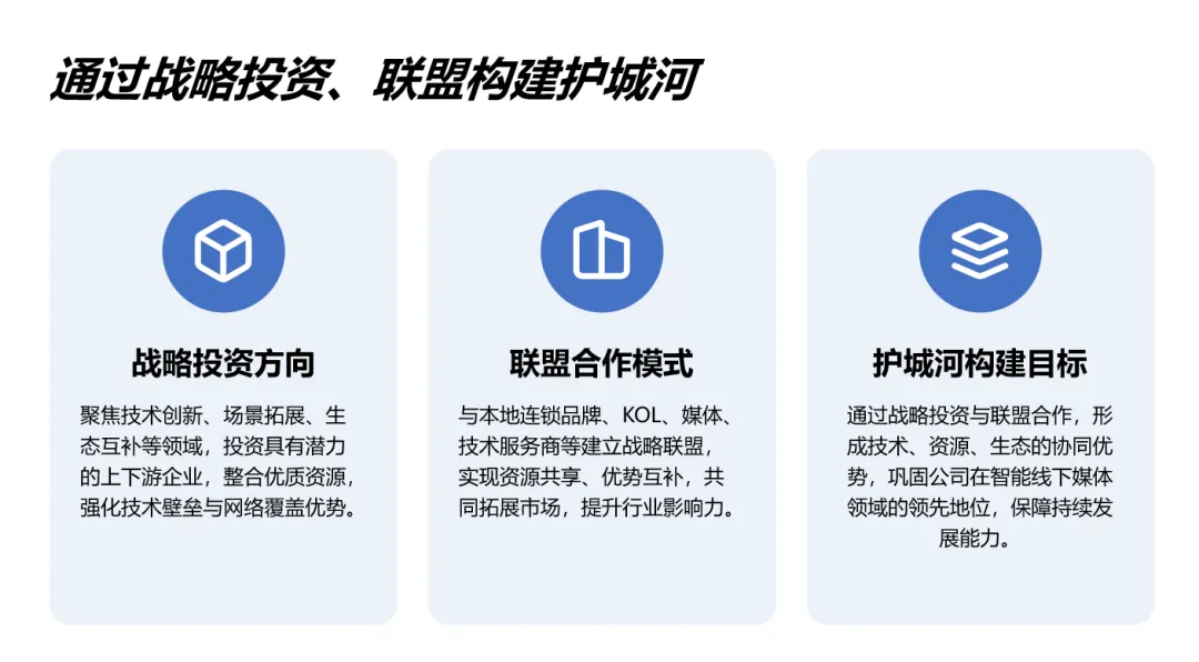 万屏智联,重构线下营销新势能