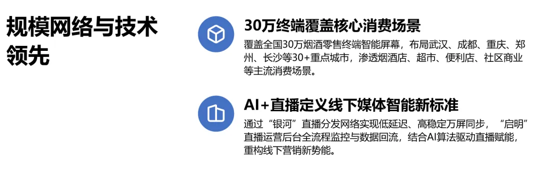 万屏智联,重构线下营销新势能