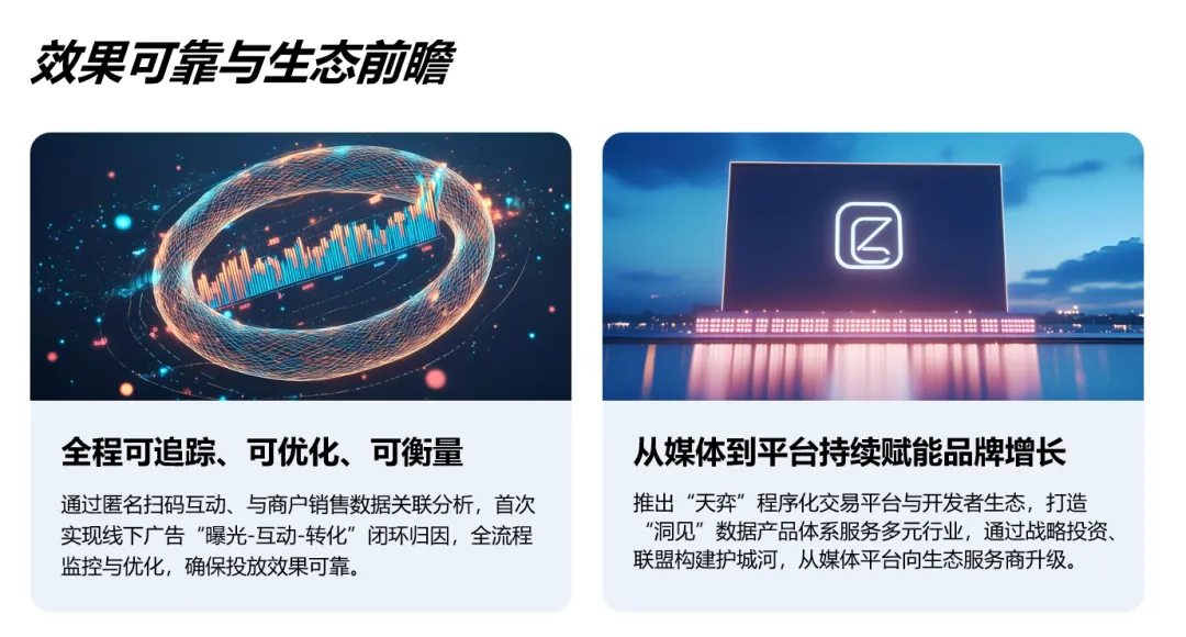 万屏智联,重构线下营销新势能