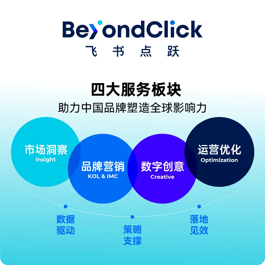 「Pinterest 出海营销」官方服务号正式上线!