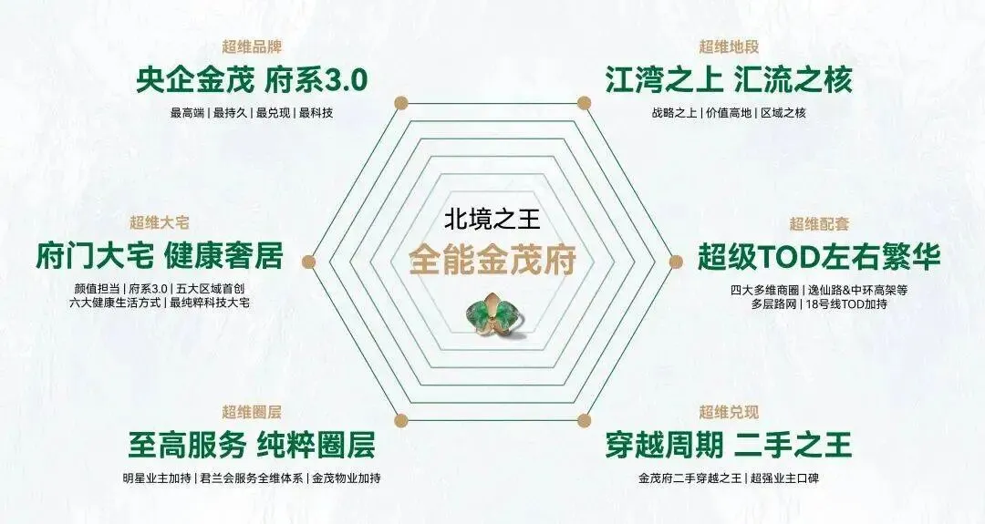 江湾金茂府(营销中心)官方网站-上海江湾金茂府销售中心(售楼处)-2026江湾金茂府欢迎您-地址-价格-户型-小区环境-楼盘详情