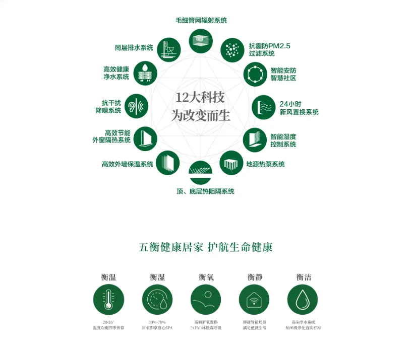 江湾金茂府(营销中心)官方网站-上海江湾金茂府销售中心(售楼处)-2026江湾金茂府欢迎您-地址-价格-户型-小区环境-楼盘详情