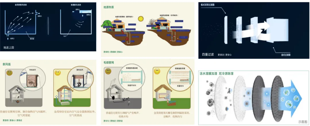 江湾金茂府(营销中心)官方网站-上海江湾金茂府销售中心(售楼处)-2026江湾金茂府欢迎您-地址-价格-户型-小区环境-楼盘详情