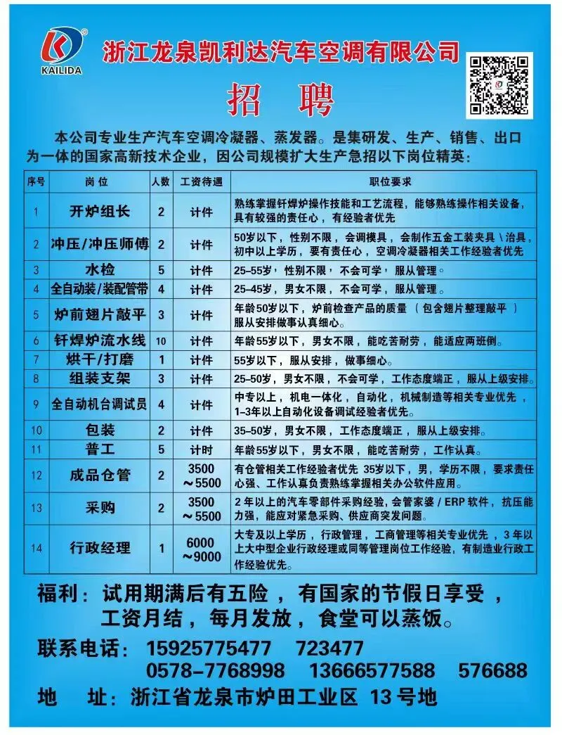 3月17日龙泉市人力资源市场线上招聘岗位汇总