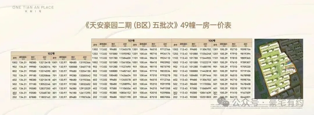 天安1号售楼处_天安1号(营销中心)官方网站_售楼处地址_天安1号售楼处电话_价格曝光_最新房源情况_户型_售楼中心电话