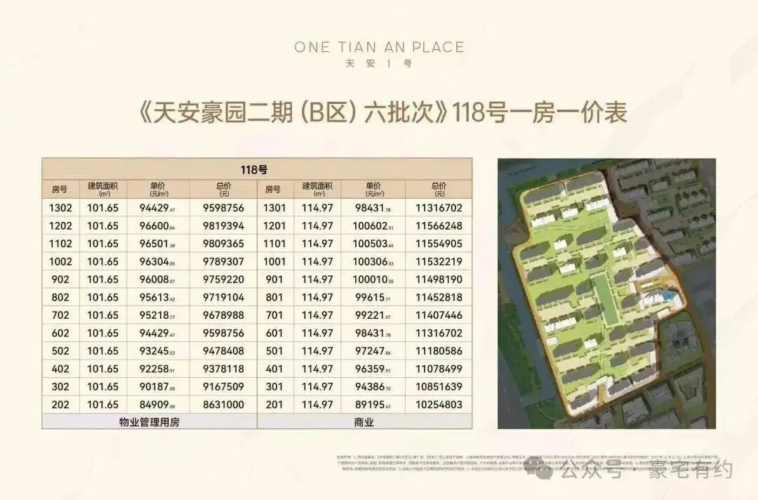 天安1号售楼处_天安1号(营销中心)官方网站_售楼处地址_天安1号售楼处电话_价格曝光_最新房源情况_户型_售楼中心电话