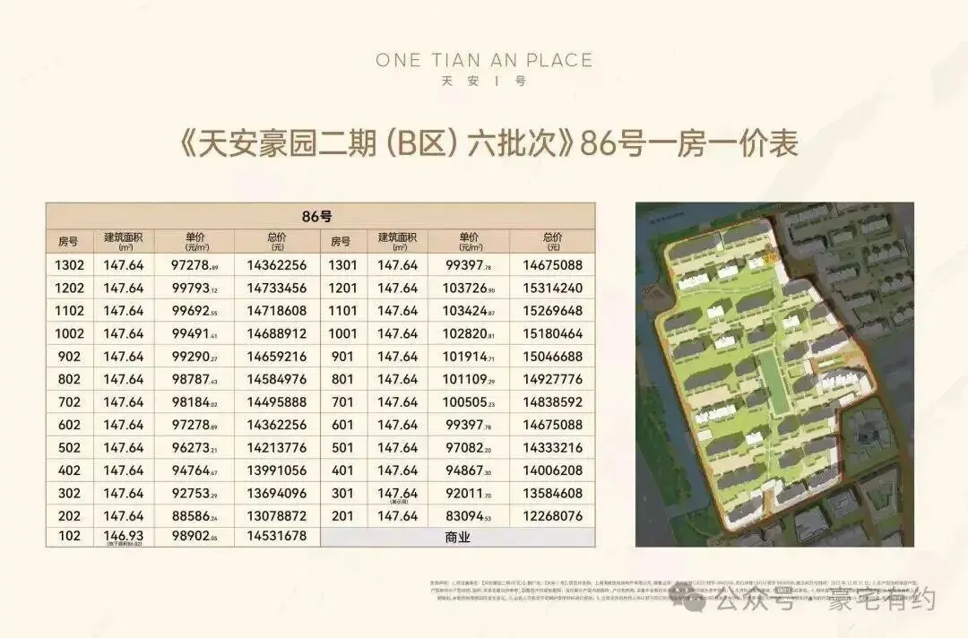 天安1号售楼处_天安1号(营销中心)官方网站_售楼处地址_天安1号售楼处电话_价格曝光_最新房源情况_户型_售楼中心电话