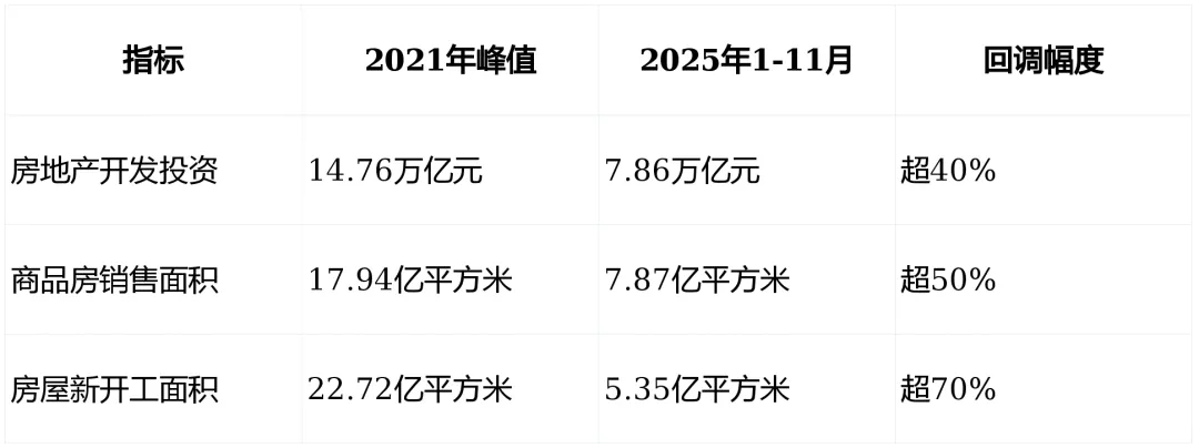 天安1号售楼处_天安1号(营销中心)官方网站_售楼处地址_天安1号售楼处电话_价格曝光_最新房源情况_户型_售楼中心电话