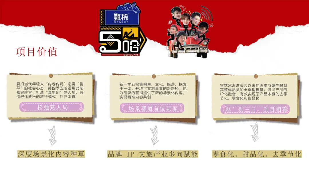 S级!甄稀*五哈4整合营销全案,品牌与综艺神绑定实录