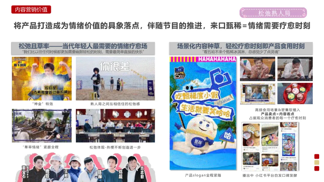 S级!甄稀*五哈4整合营销全案,品牌与综艺神绑定实录