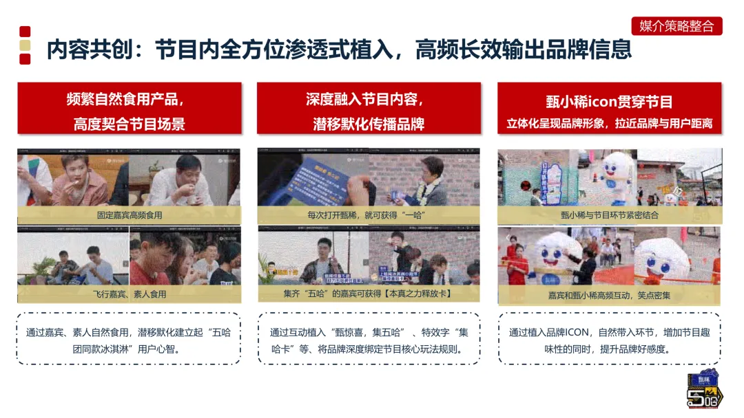 S级!甄稀*五哈4整合营销全案,品牌与综艺神绑定实录