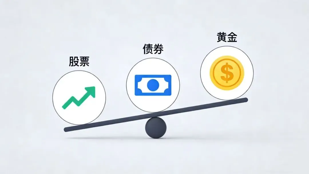 交了这么多“学费”我才明白:在市场里反复横跳,真的不如老实待着