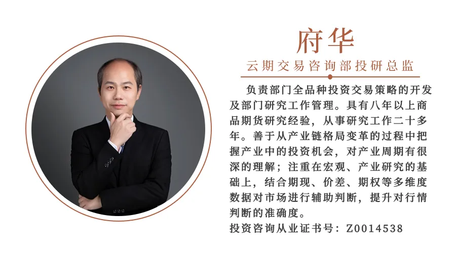 云期策丨市场降温明显,波动率快速回落