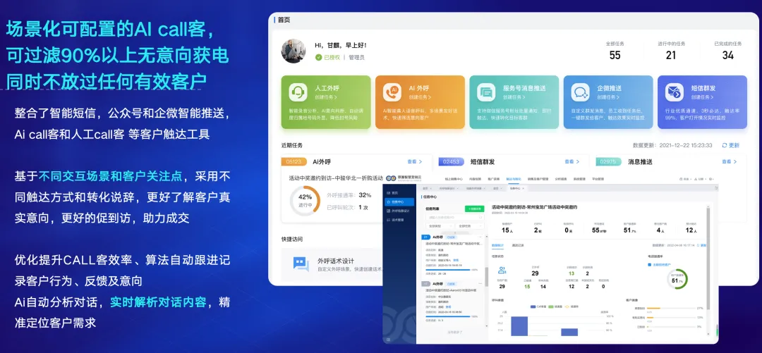 房地产AI获客SaaS深度测评:AI营销如何引爆行业革命?