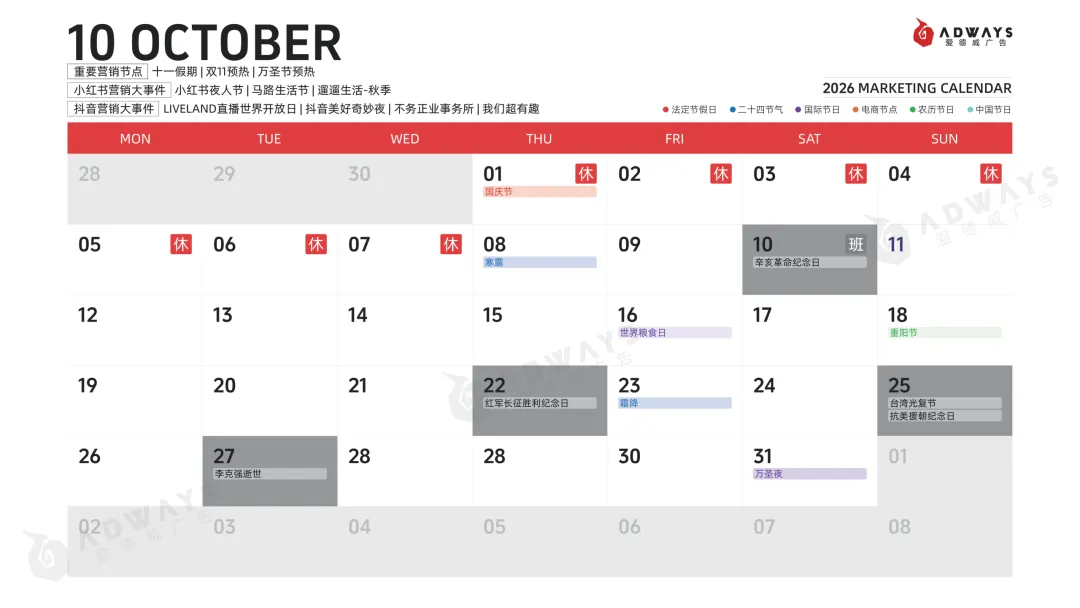 2026年度营销日历