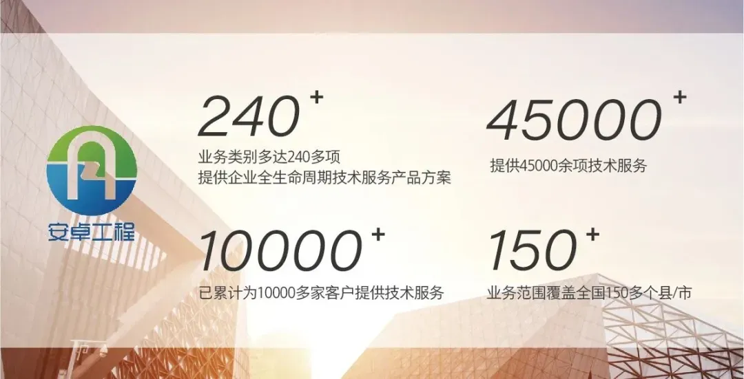 安卓工程成都营销能力培训圆满收官!服务升级再启新程!