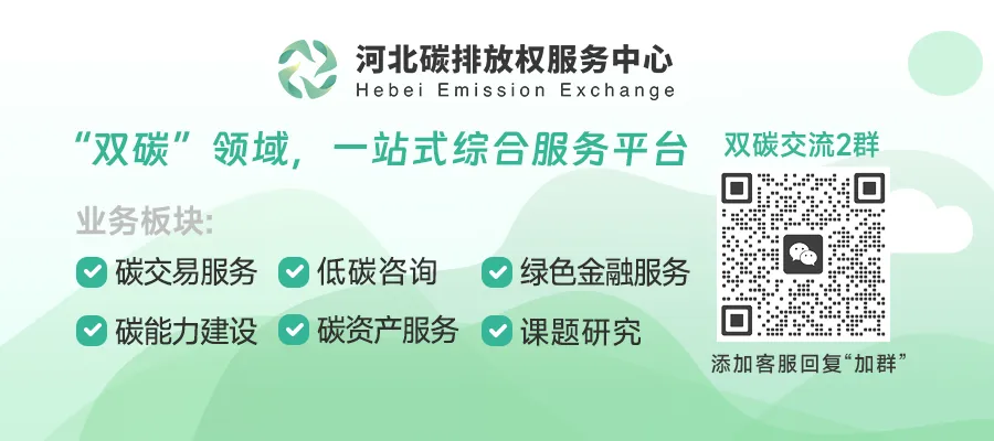 行情 | 全国碳市场每日综合价格行情及成交信息20260317