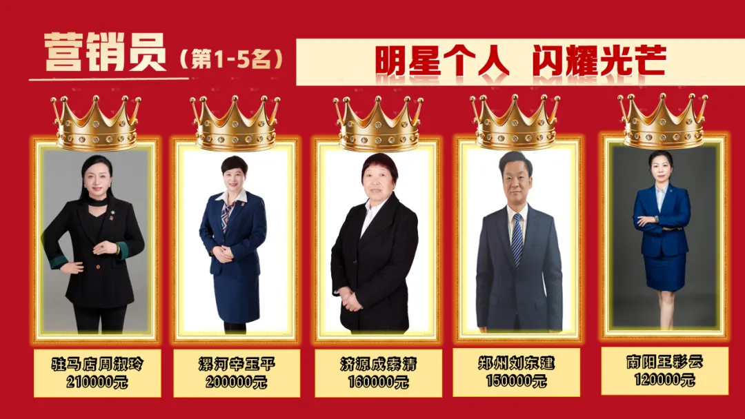 第107期 | 豫见美好·营销大讲堂圆满召开