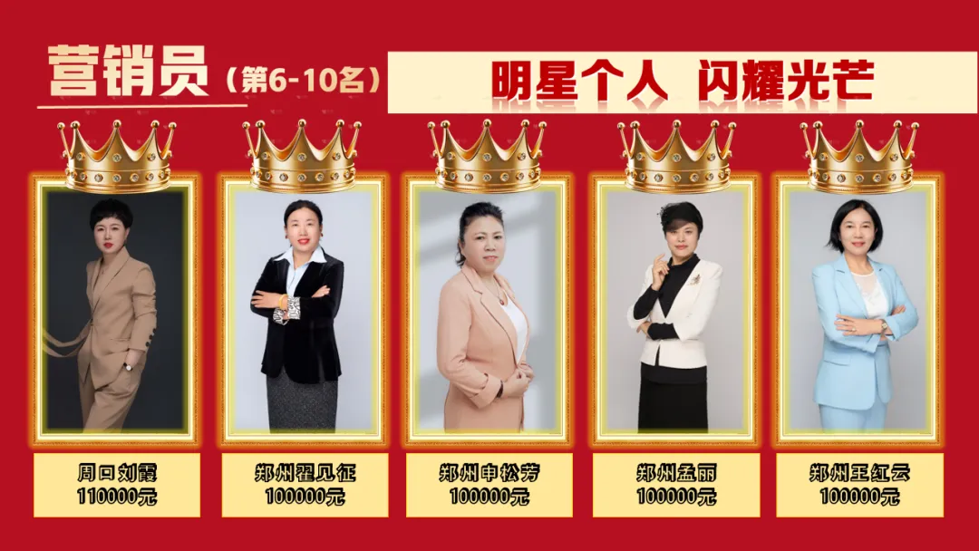 第107期 | 豫见美好·营销大讲堂圆满召开