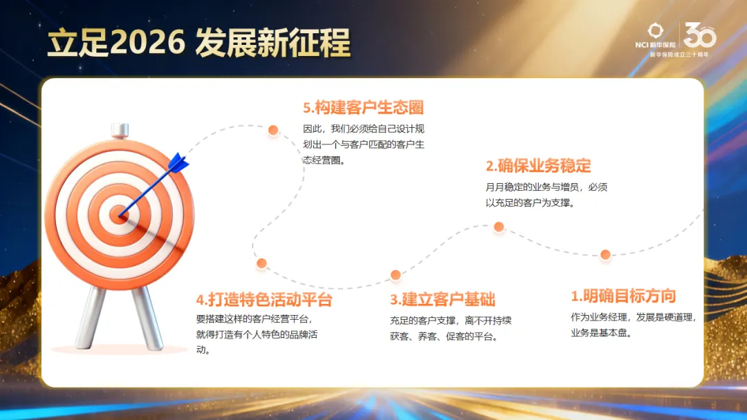 第107期 | 豫见美好·营销大讲堂圆满召开