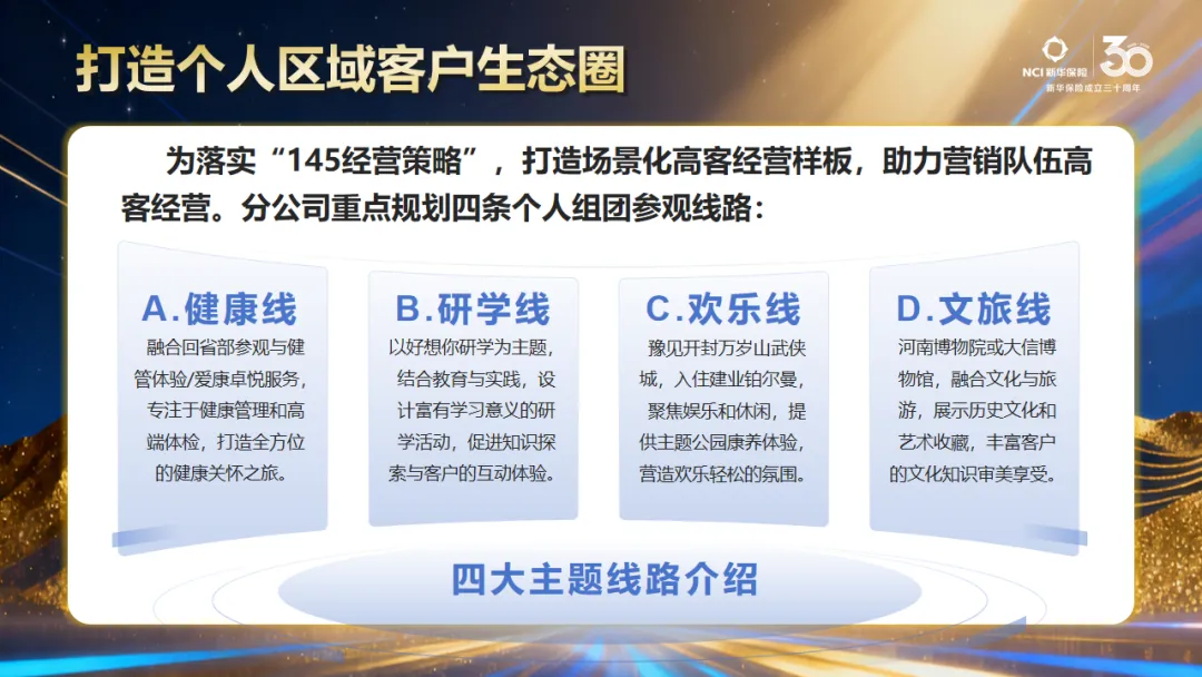 第107期 | 豫见美好·营销大讲堂圆满召开