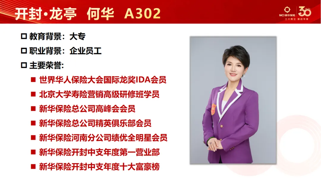 第107期 | 豫见美好·营销大讲堂圆满召开