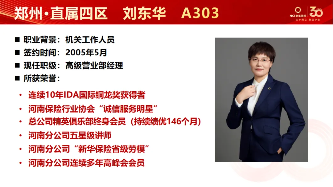 第107期 | 豫见美好·营销大讲堂圆满召开