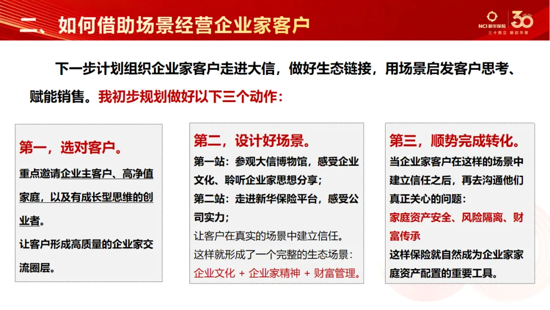 第107期 | 豫见美好·营销大讲堂圆满召开