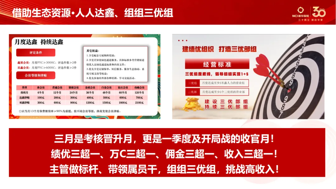 第107期 | 豫见美好·营销大讲堂圆满召开