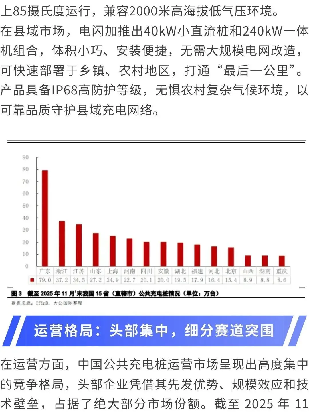 重磅!2870亿大市场!2026充电桩市场爆发在即,准备好了么?
