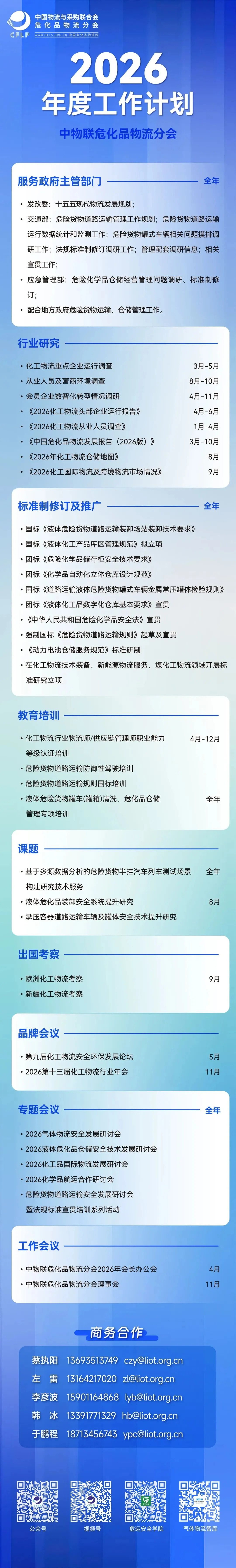 石化市场周览:市场寒冬下,全球石化巨头2025年成绩单