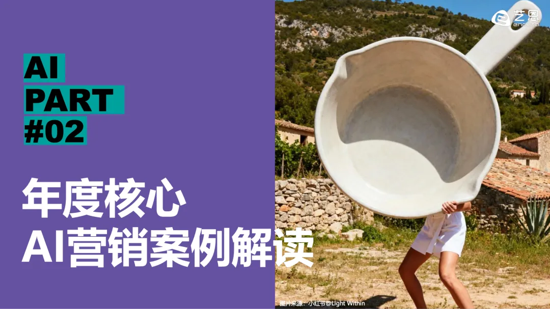 艺恩:2026AI营销案例解读