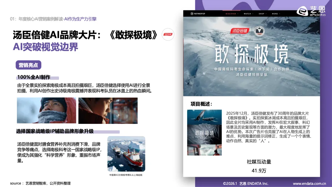 艺恩:2026AI营销案例解读