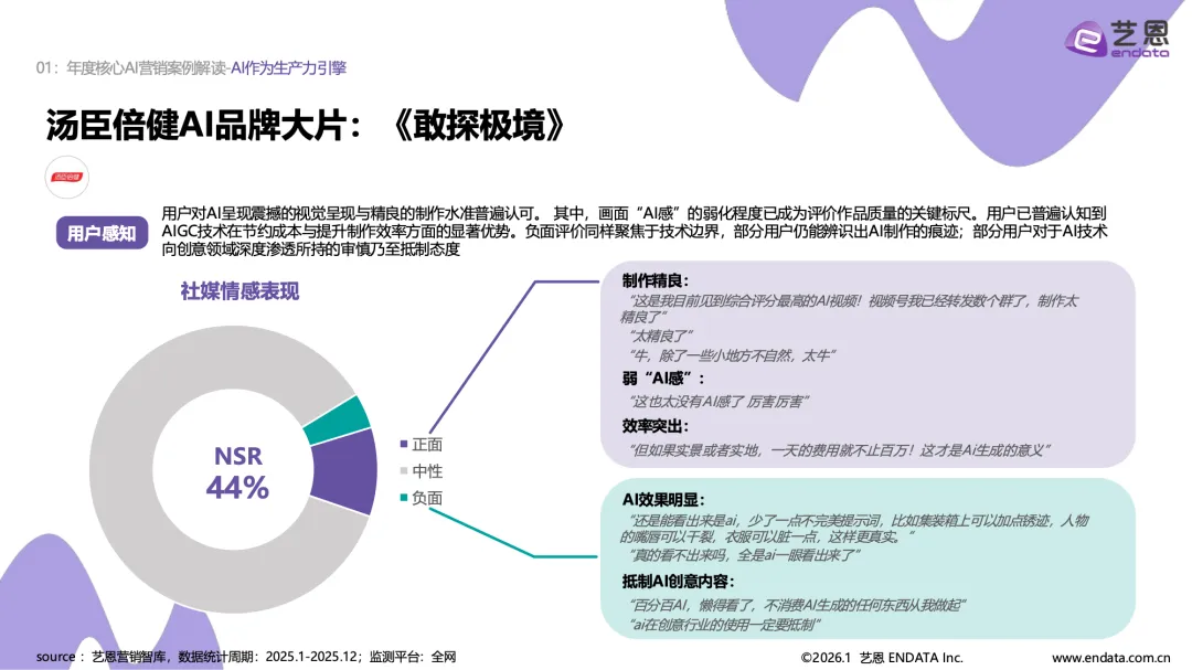 艺恩:2026AI营销案例解读