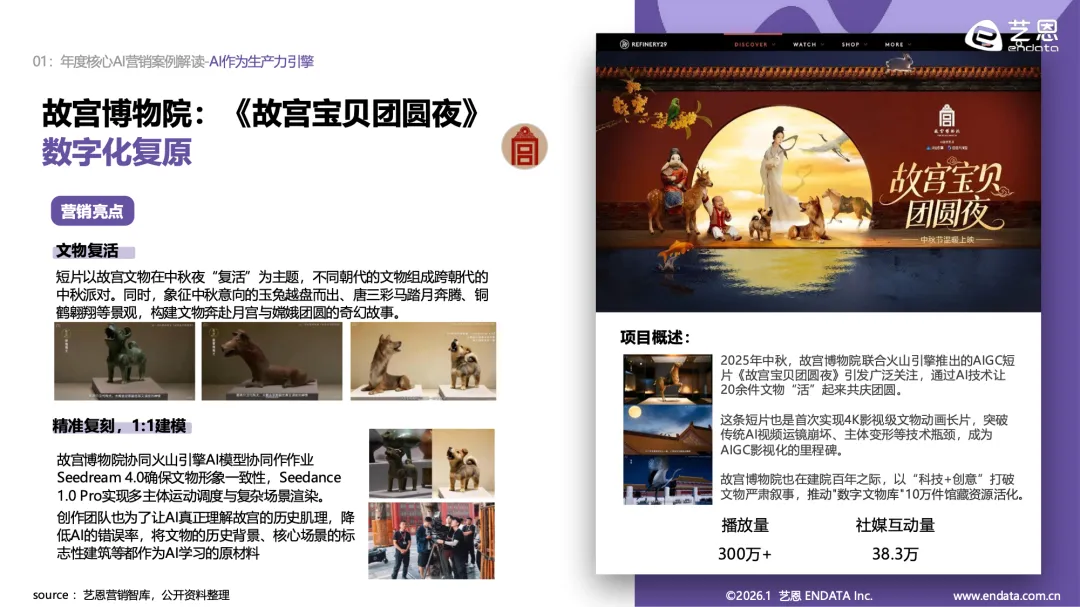 艺恩:2026AI营销案例解读