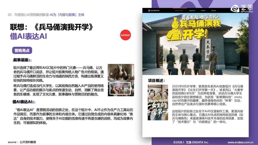 艺恩:2026AI营销案例解读
