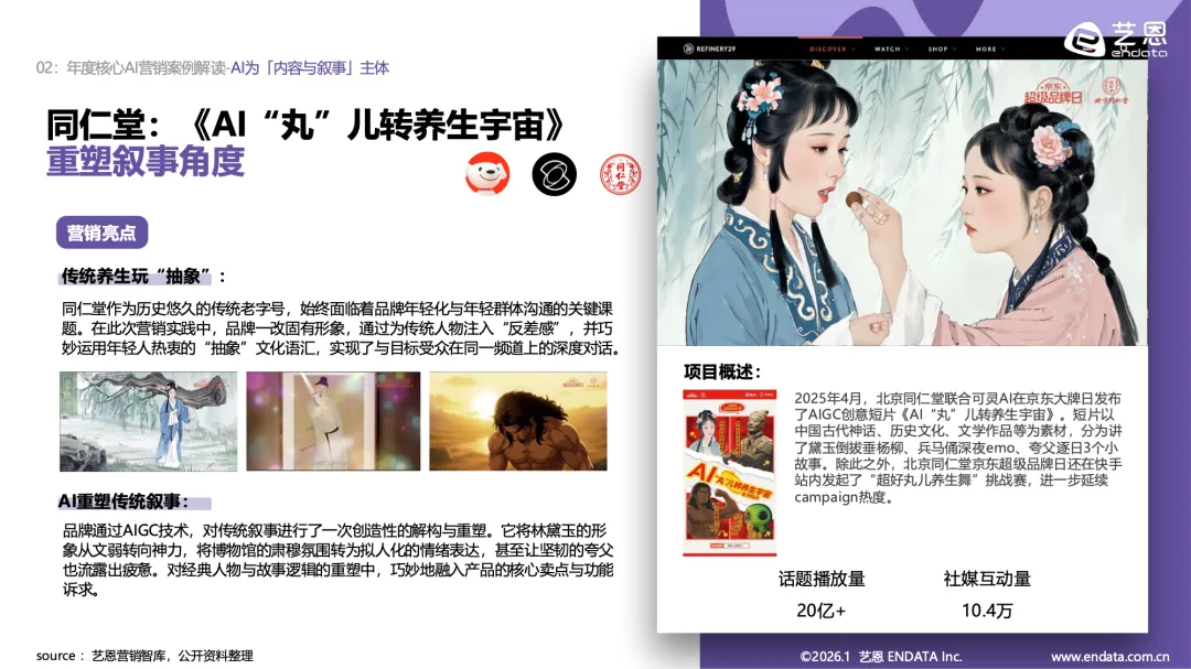 艺恩:2026AI营销案例解读