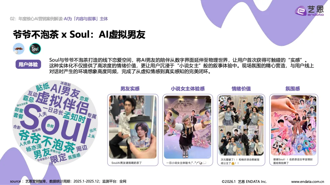艺恩:2026AI营销案例解读