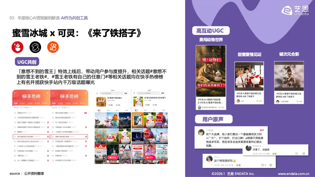 艺恩:2026AI营销案例解读