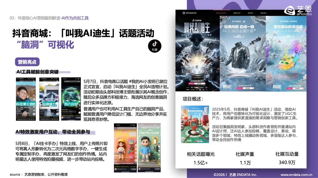 艺恩:2026AI营销案例解读