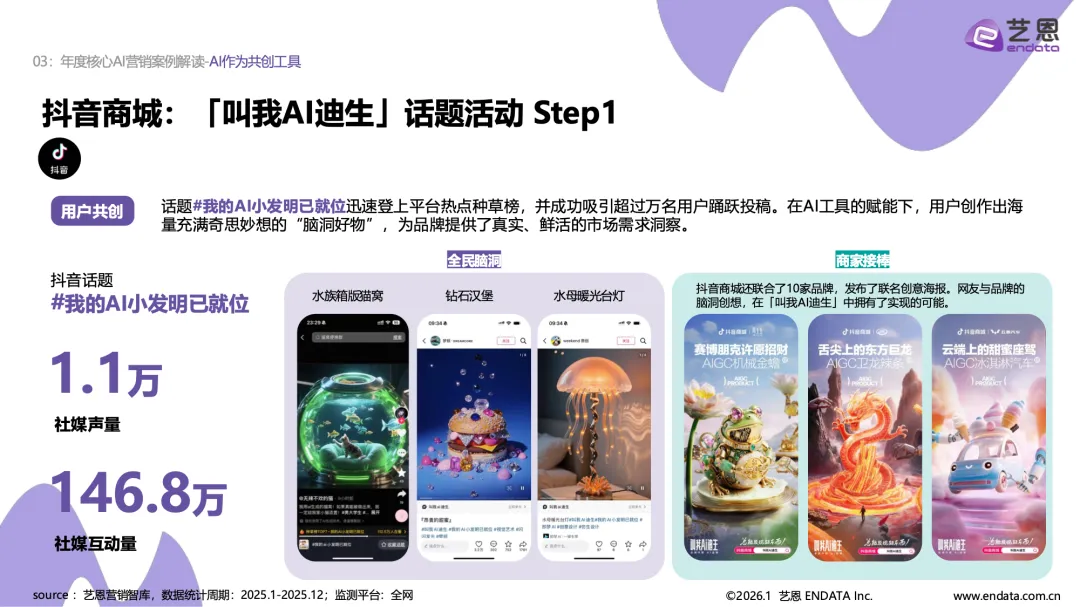艺恩:2026AI营销案例解读