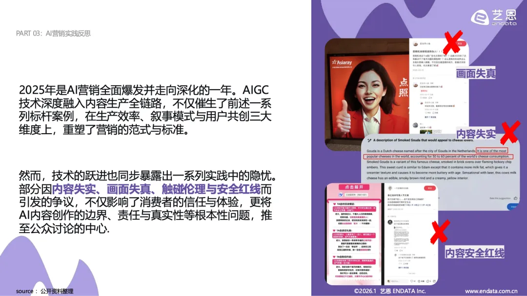 艺恩:2026AI营销案例解读