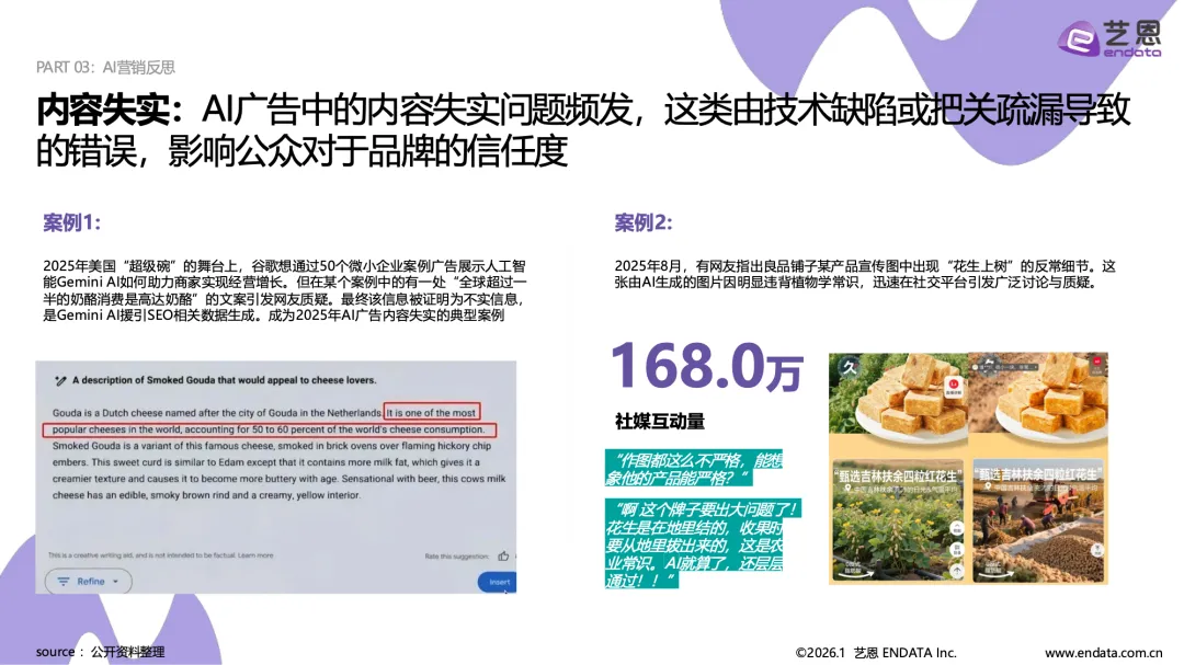 艺恩:2026AI营销案例解读