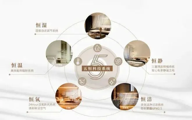 海阅首府售楼处_海阅首府(营销中心)官方网站_售楼处地址_建发海阅首府售楼处电话_价格曝光_最新房源情况_户型_24小时咨询热线